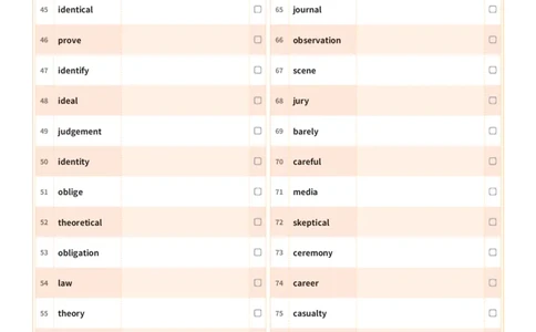 2027考研英语红宝书（乱序版）英文词表_27考研真题_考研英语一、二真题+解析（1994-2026）_03.红宝书_默写本(含正序、乱序、中英对照版)_乱序版-对照英文默写