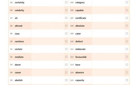 2027考研英语红宝书（乱序版）英文词表_27考研真题_考研英语一、二真题+解析（1994-2026）_03.红宝书_默写本(含正序、乱序、中英对照版)_乱序版-对照英文默写