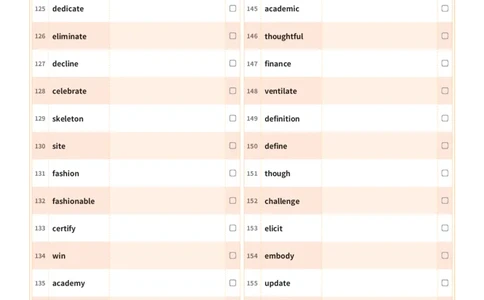 2027考研英语红宝书（乱序版）英文词表_27考研真题_考研英语一、二真题+解析（1994-2026）_03.红宝书_默写本(含正序、乱序、中英对照版)_乱序版-对照英文默写