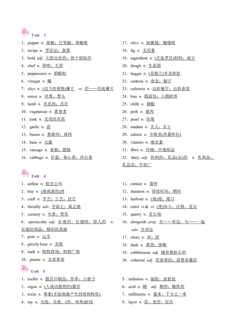 第02讲单词+短语（选择性必修一~选择性必修二）重点易考单词变形+词义辨析（讲义）（解析版）_03高考英语_新高考复习资料_2025年新高考复习_词汇