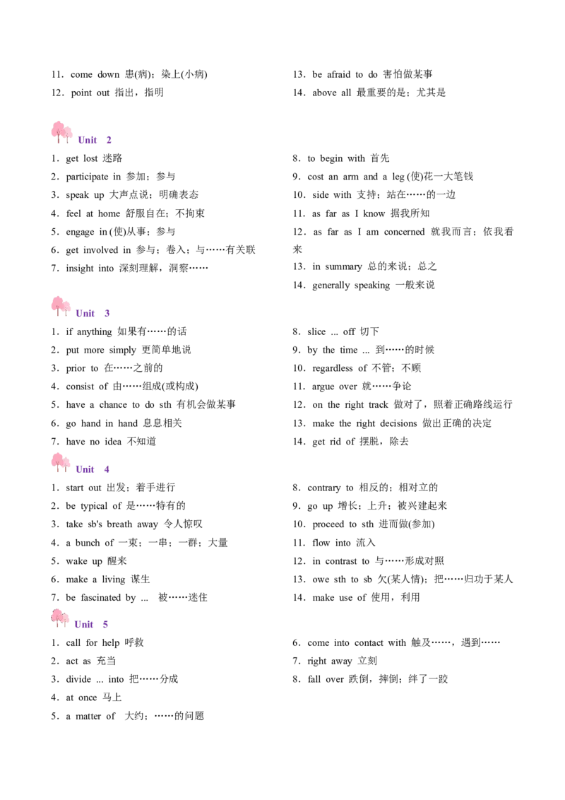 第02讲单词+短语（选择性必修一~选择性必修二）重点易考单词变形+词义辨析（讲义）（解析版）_03高考英语_新高考复习资料_2025年新高考复习_词汇