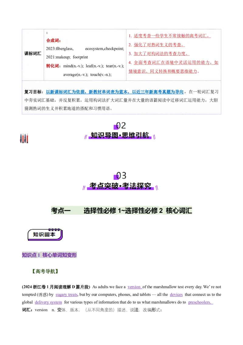 第02讲单词+短语（选择性必修一~选择性必修二）重点易考单词变形+词义辨析（讲义）（解析版）_03高考英语_新高考复习资料_2025年新高考复习_词汇
