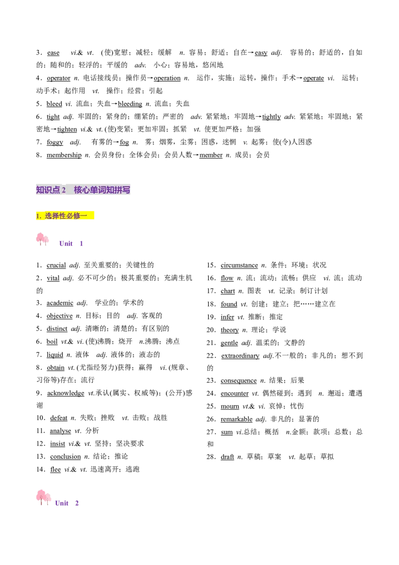 第02讲单词+短语（选择性必修一~选择性必修二）重点易考单词变形+词义辨析（讲义）（解析版）_03高考英语_新高考复习资料_2025年新高考复习_词汇