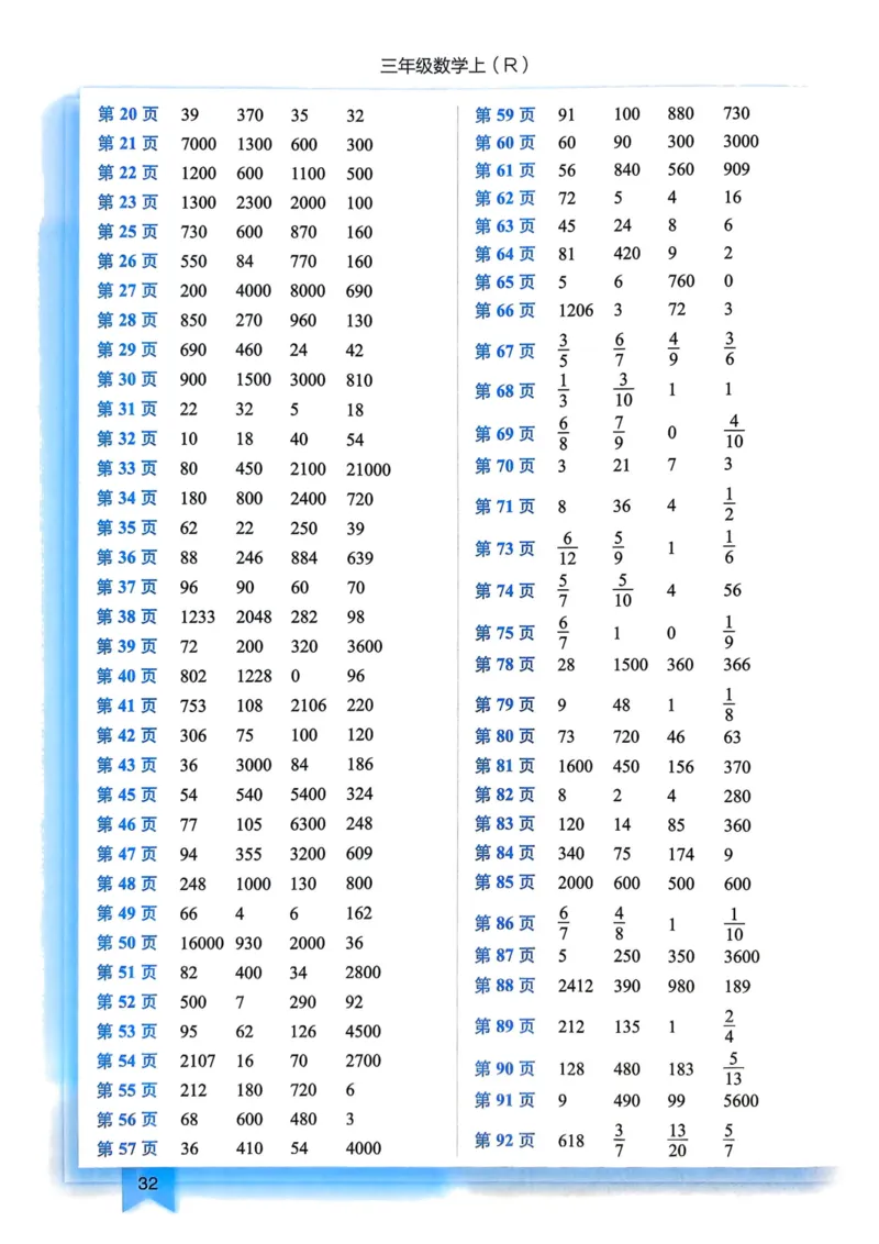 三年级数学上册人教版25秋《黄冈小状元作业本》答案_小学1-6年级《黄冈小状元》含测评卷和作业本_「1-6年级数学上册人教版黄冈小状元作业本》」含测评卷+答案