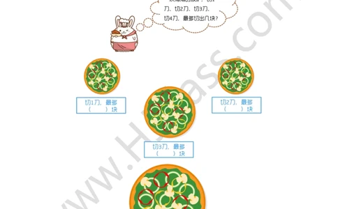 二年级暑假第四讲（动手变一变）学生版讲义_奥数专题合集_H003小学奥数培训班课程+习题_二年级_二（1）班_暑假班