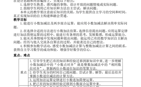单元概述与课时安排_小学1-6年级常用的上册资源汇总_四年级上册资料(1)_4年级下册教学资源包教案+学案_第八单元小数加法和减法（教案+学案）_教案