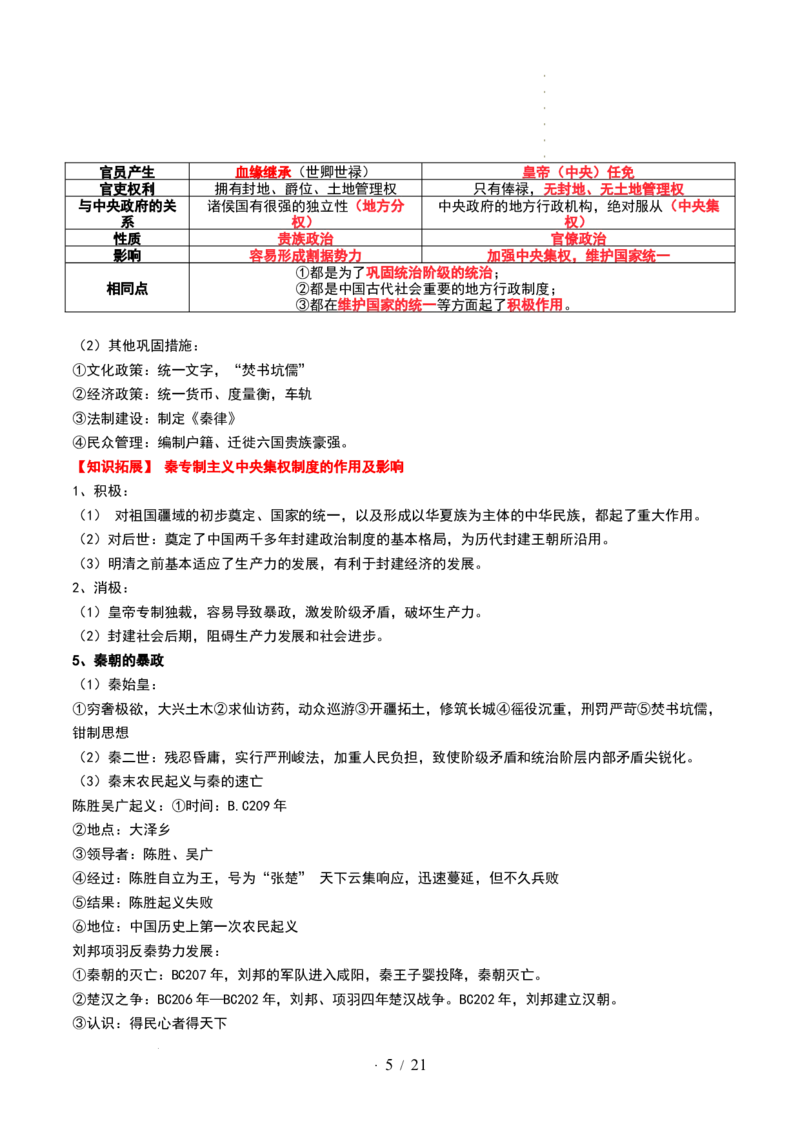 第03讲秦汉统一多民族封建国家的建立与巩固（讲义）（解析版）_07高考历史_新高考复习资料_2024年新高考复习资料_一轮复习资料_讲义+练习