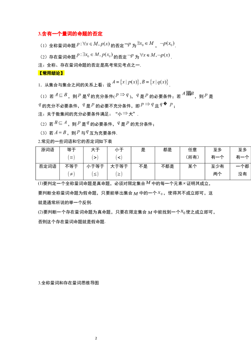 第02讲常用逻辑用语（精讲）一轮复习讲义2024年高考数学高频考点题型归纳与方法总结（新高考通用）解析版_02高考数学_新高考复习资料_2024年新高考资料_一轮复习资料