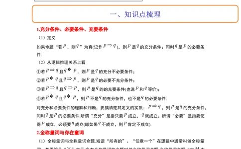 第02讲常用逻辑用语（精讲）一轮复习讲义2024年高考数学高频考点题型归纳与方法总结（新高考通用）解析版_02高考数学_新高考复习资料_2024年新高考资料_一轮复习资料