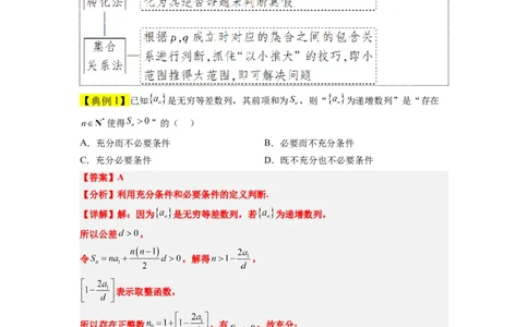 第02讲常用逻辑用语（精讲）一轮复习讲义2024年高考数学高频考点题型归纳与方法总结（新高考通用）解析版_02高考数学_新高考复习资料_2024年新高考资料_一轮复习资料