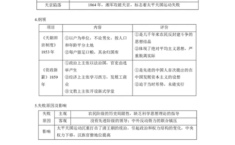 板块二　第七单元　第20讲　国家出路的探索_07高考历史_2025年新高考资料_一轮复习_2025高考大一轮复习讲义+课件精准备考2025年新高三历史一轮复习备课课件（完结）_大一轮复习讲义