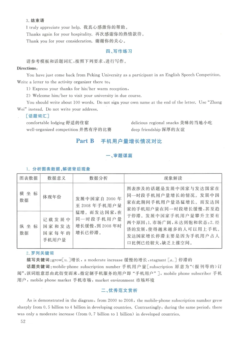 2010年英语二真题解析_27考研真题_考研英语一、二真题+解析（1994-2026）_0.考研英语二真题与解析（1980-2026）_2.2010-2023年英语二真题及解析_2010-2023年解析