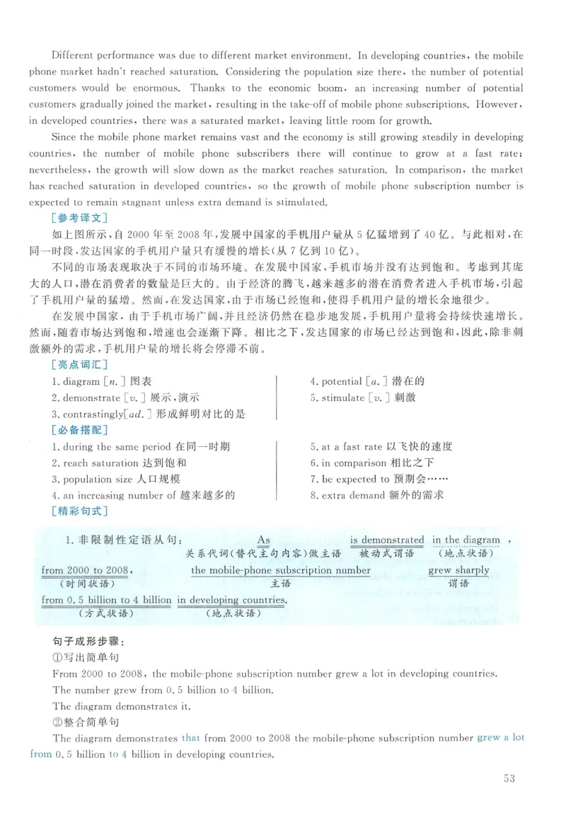 2010年英语二真题解析_27考研真题_考研英语一、二真题+解析（1994-2026）_0.考研英语二真题与解析（1980-2026）_2.2010-2023年英语二真题及解析_2010-2023年解析