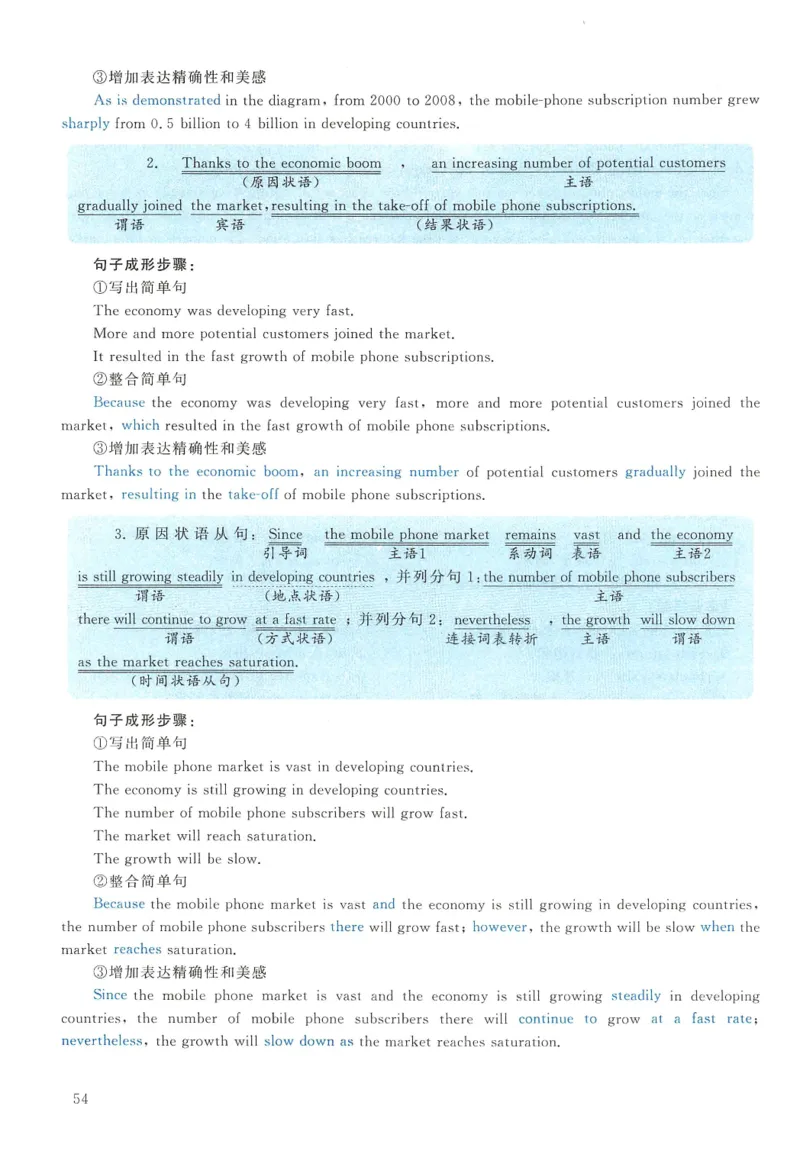 2010年英语二真题解析_27考研真题_考研英语一、二真题+解析（1994-2026）_0.考研英语二真题与解析（1980-2026）_2.2010-2023年英语二真题及解析_2010-2023年解析