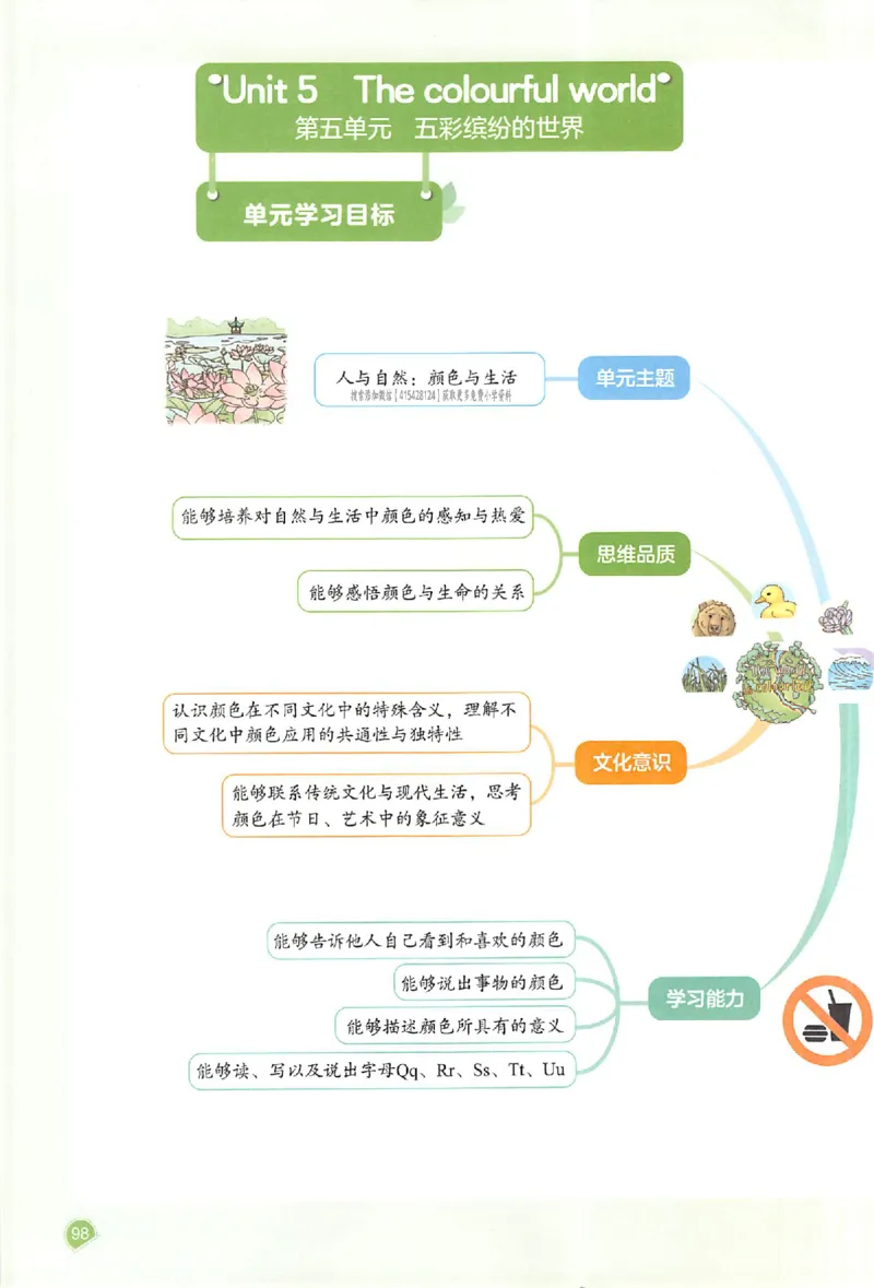 三年级英语人教PEP版上册25秋《一本课本预习笔记》_语数英1-6年级《一本课本预习笔记》_英语人教PEP版上册_三年级英语人教PEP版上册25秋《一本课本预习笔记》(3)