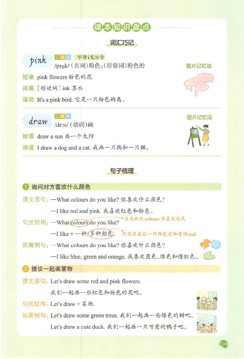 三年级英语人教PEP版上册25秋《一本课本预习笔记》_语数英1-6年级《一本课本预习笔记》_英语人教PEP版上册_三年级英语人教PEP版上册25秋《一本课本预习笔记》(3)