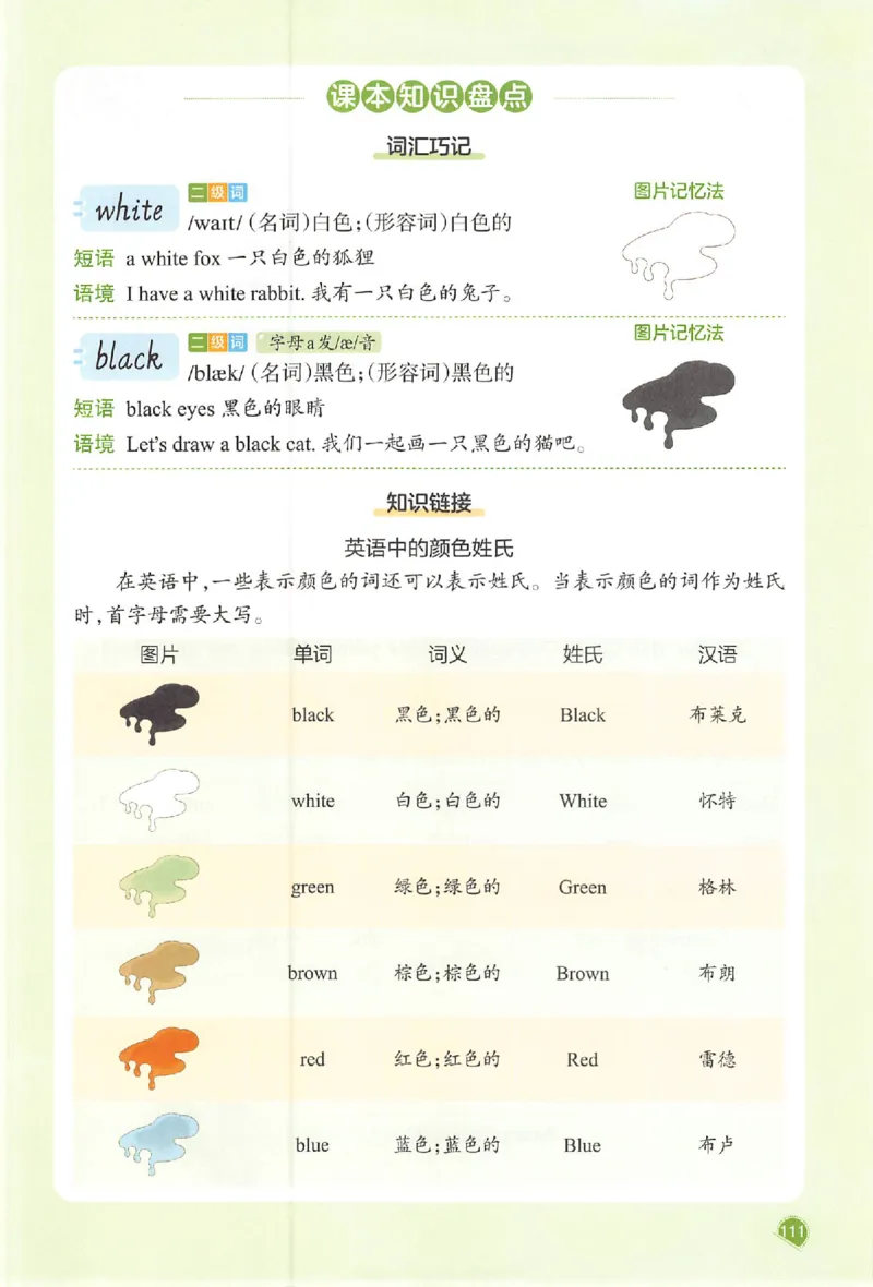 三年级英语人教PEP版上册25秋《一本课本预习笔记》_语数英1-6年级《一本课本预习笔记》_英语人教PEP版上册_三年级英语人教PEP版上册25秋《一本课本预习笔记》(3)