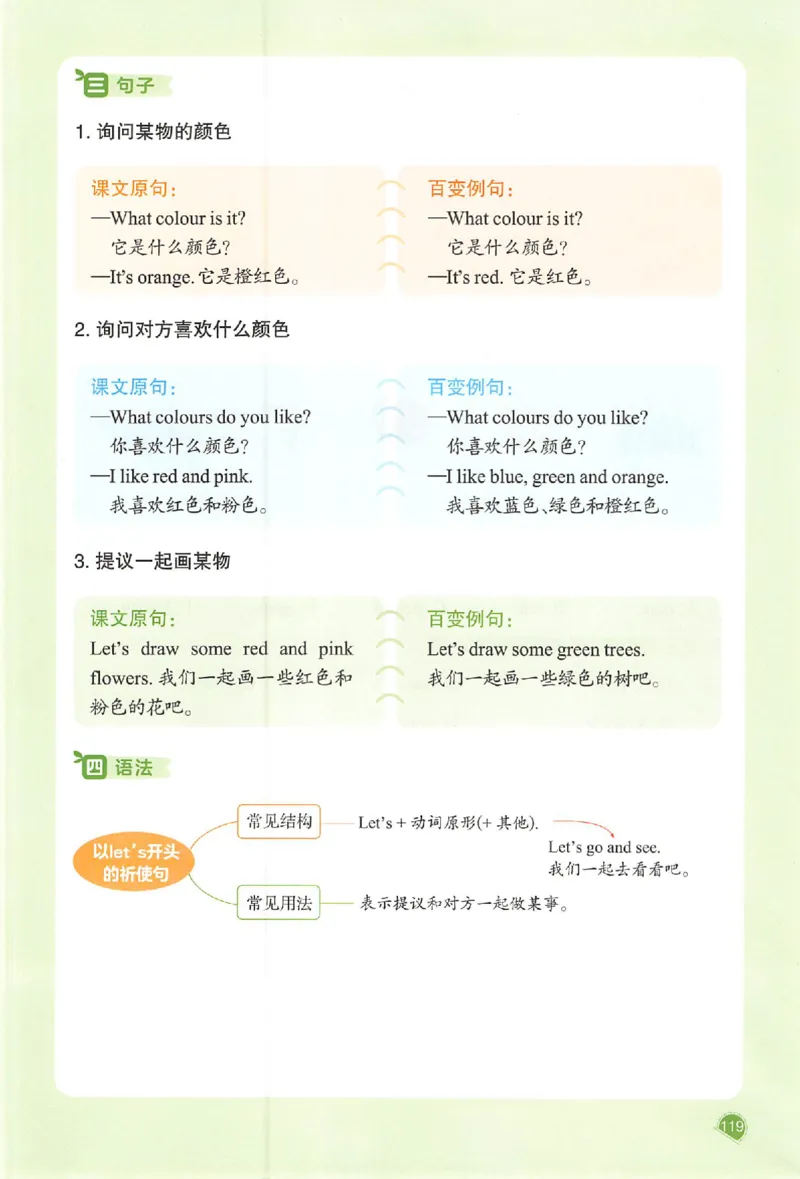 三年级英语人教PEP版上册25秋《一本课本预习笔记》_语数英1-6年级《一本课本预习笔记》_英语人教PEP版上册_三年级英语人教PEP版上册25秋《一本课本预习笔记》(3)