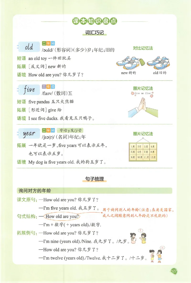 三年级英语人教PEP版上册25秋《一本课本预习笔记》_语数英1-6年级《一本课本预习笔记》_英语人教PEP版上册_三年级英语人教PEP版上册25秋《一本课本预习笔记》(3)