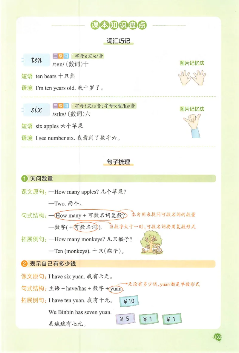 三年级英语人教PEP版上册25秋《一本课本预习笔记》_语数英1-6年级《一本课本预习笔记》_英语人教PEP版上册_三年级英语人教PEP版上册25秋《一本课本预习笔记》(3)