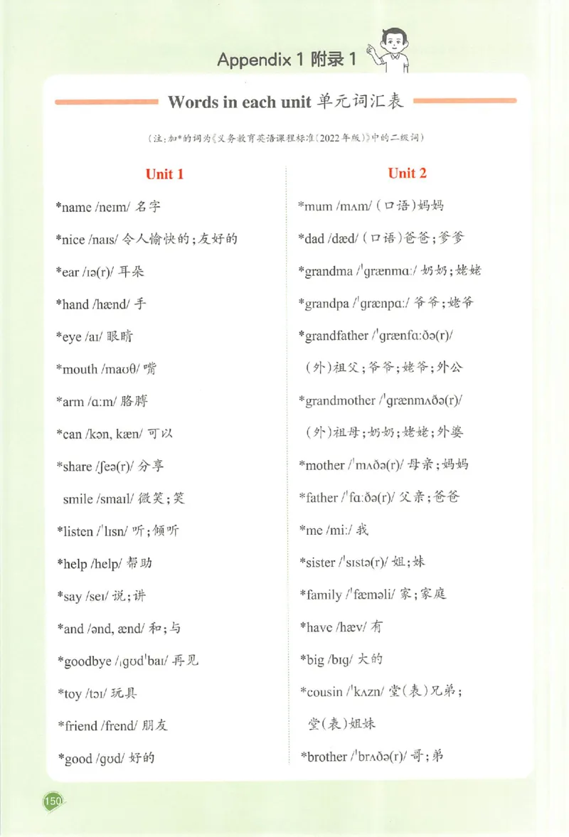 三年级英语人教PEP版上册25秋《一本课本预习笔记》_语数英1-6年级《一本课本预习笔记》_英语人教PEP版上册_三年级英语人教PEP版上册25秋《一本课本预习笔记》(3)