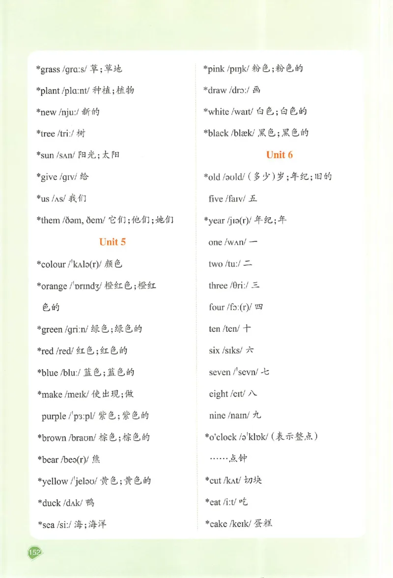 三年级英语人教PEP版上册25秋《一本课本预习笔记》_语数英1-6年级《一本课本预习笔记》_英语人教PEP版上册_三年级英语人教PEP版上册25秋《一本课本预习笔记》(3)