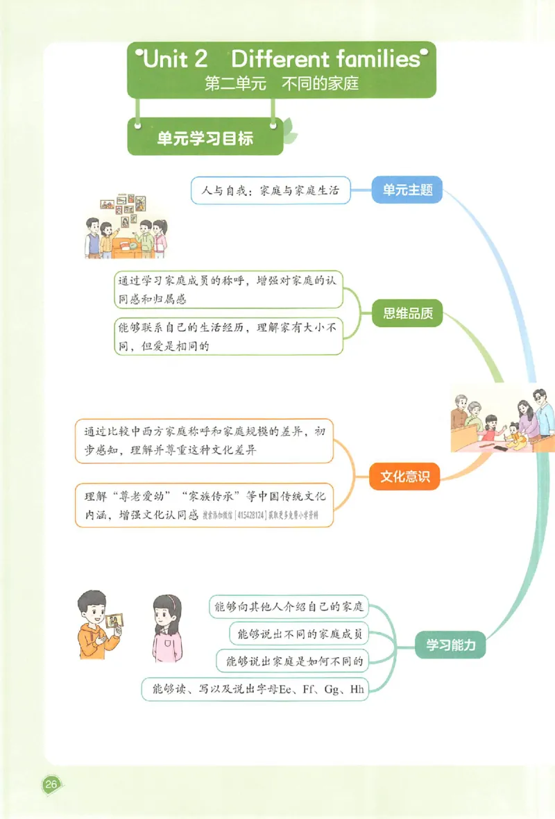 三年级英语人教PEP版上册25秋《一本课本预习笔记》_语数英1-6年级《一本课本预习笔记》_英语人教PEP版上册_三年级英语人教PEP版上册25秋《一本课本预习笔记》(3)