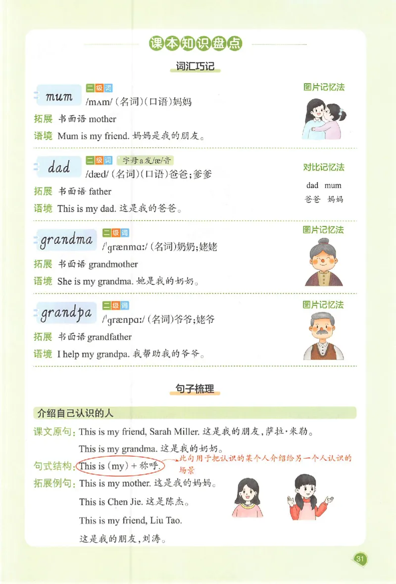 三年级英语人教PEP版上册25秋《一本课本预习笔记》_语数英1-6年级《一本课本预习笔记》_英语人教PEP版上册_三年级英语人教PEP版上册25秋《一本课本预习笔记》(3)