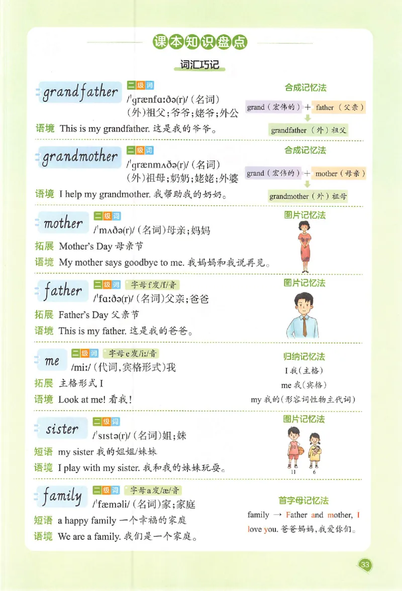 三年级英语人教PEP版上册25秋《一本课本预习笔记》_语数英1-6年级《一本课本预习笔记》_英语人教PEP版上册_三年级英语人教PEP版上册25秋《一本课本预习笔记》(3)