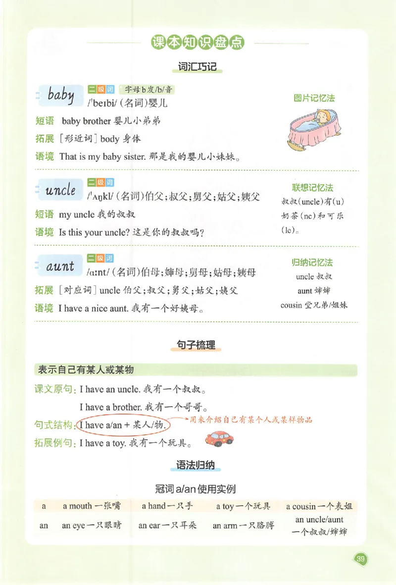 三年级英语人教PEP版上册25秋《一本课本预习笔记》_语数英1-6年级《一本课本预习笔记》_英语人教PEP版上册_三年级英语人教PEP版上册25秋《一本课本预习笔记》(3)