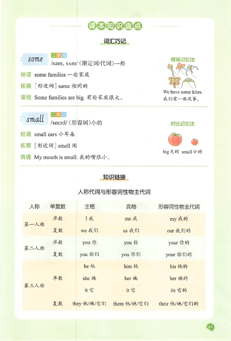 三年级英语人教PEP版上册25秋《一本课本预习笔记》_语数英1-6年级《一本课本预习笔记》_英语人教PEP版上册_三年级英语人教PEP版上册25秋《一本课本预习笔记》(3)