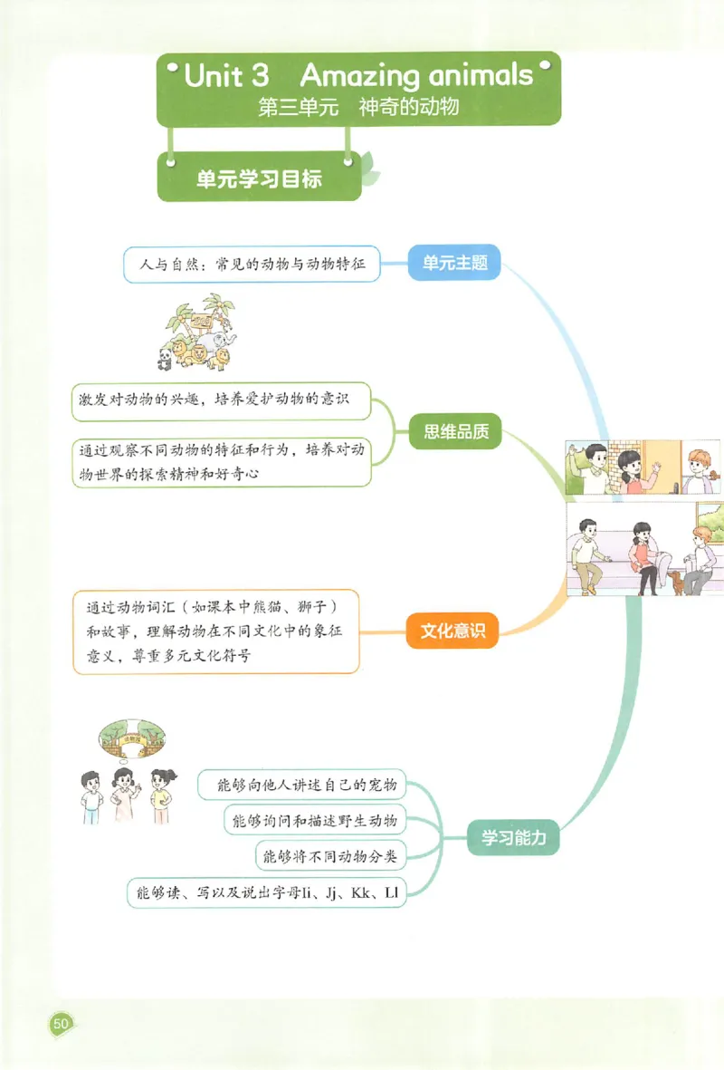 三年级英语人教PEP版上册25秋《一本课本预习笔记》_语数英1-6年级《一本课本预习笔记》_英语人教PEP版上册_三年级英语人教PEP版上册25秋《一本课本预习笔记》(3)