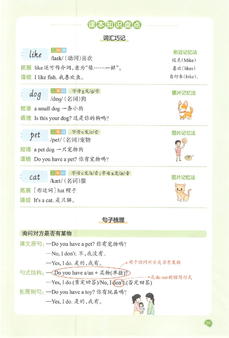 三年级英语人教PEP版上册25秋《一本课本预习笔记》_语数英1-6年级《一本课本预习笔记》_英语人教PEP版上册_三年级英语人教PEP版上册25秋《一本课本预习笔记》(3)