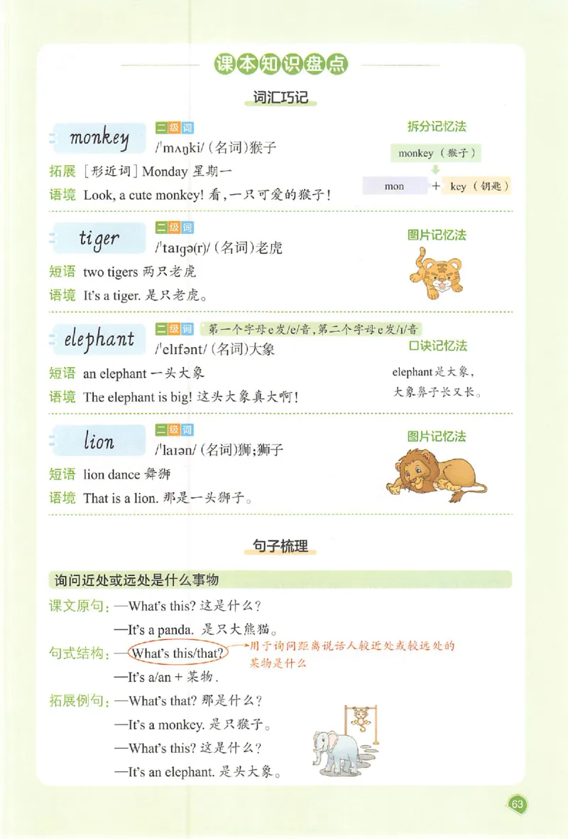 三年级英语人教PEP版上册25秋《一本课本预习笔记》_语数英1-6年级《一本课本预习笔记》_英语人教PEP版上册_三年级英语人教PEP版上册25秋《一本课本预习笔记》(3)