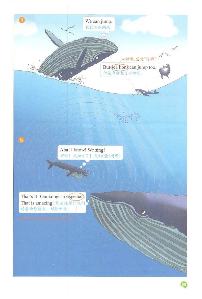 三年级英语人教PEP版上册25秋《一本课本预习笔记》_语数英1-6年级《一本课本预习笔记》_英语人教PEP版上册_三年级英语人教PEP版上册25秋《一本课本预习笔记》(3)