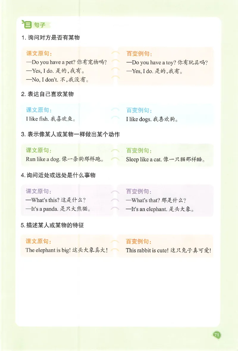 三年级英语人教PEP版上册25秋《一本课本预习笔记》_语数英1-6年级《一本课本预习笔记》_英语人教PEP版上册_三年级英语人教PEP版上册25秋《一本课本预习笔记》(3)
