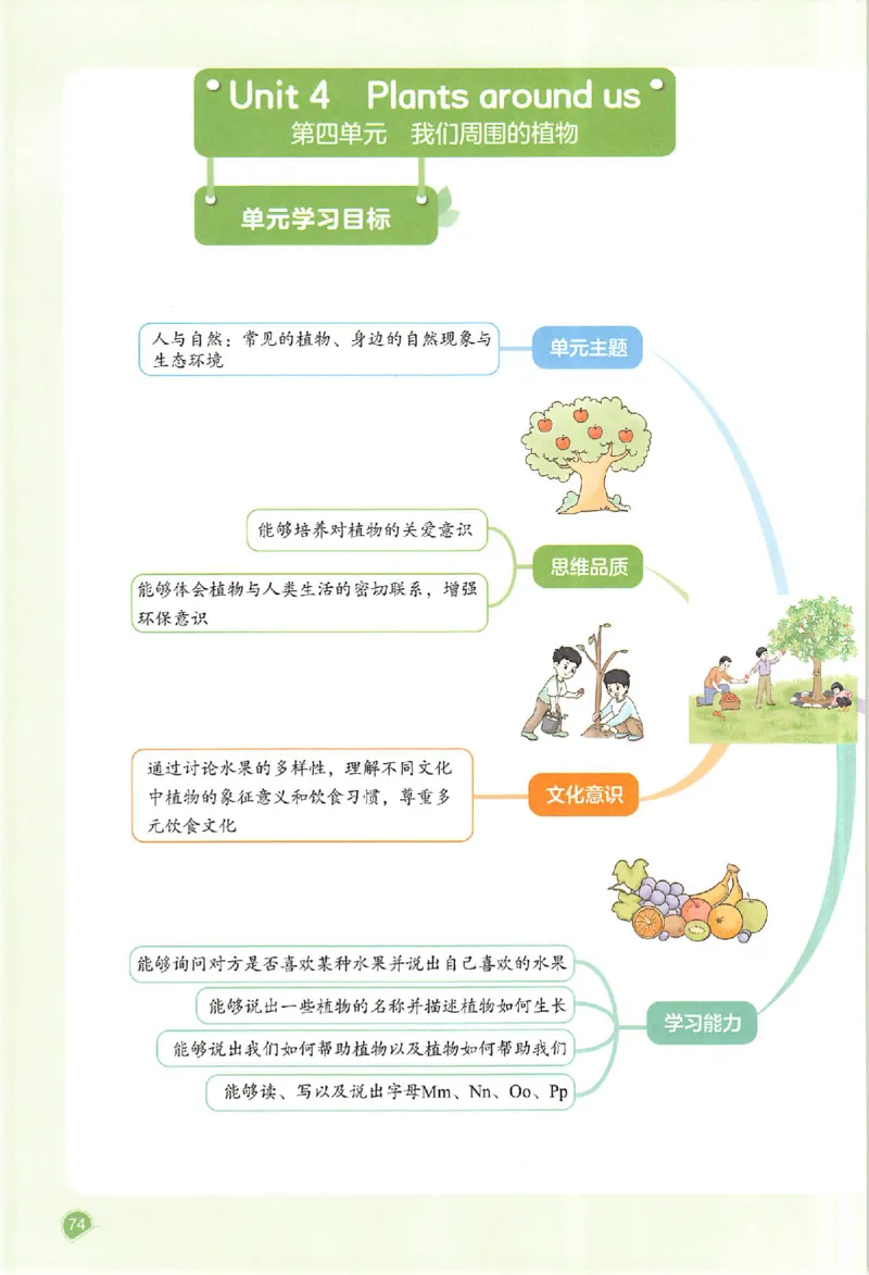 三年级英语人教PEP版上册25秋《一本课本预习笔记》_语数英1-6年级《一本课本预习笔记》_英语人教PEP版上册_三年级英语人教PEP版上册25秋《一本课本预习笔记》(3)