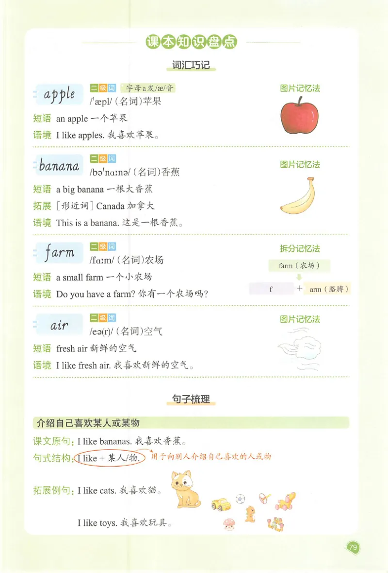 三年级英语人教PEP版上册25秋《一本课本预习笔记》_语数英1-6年级《一本课本预习笔记》_英语人教PEP版上册_三年级英语人教PEP版上册25秋《一本课本预习笔记》(3)