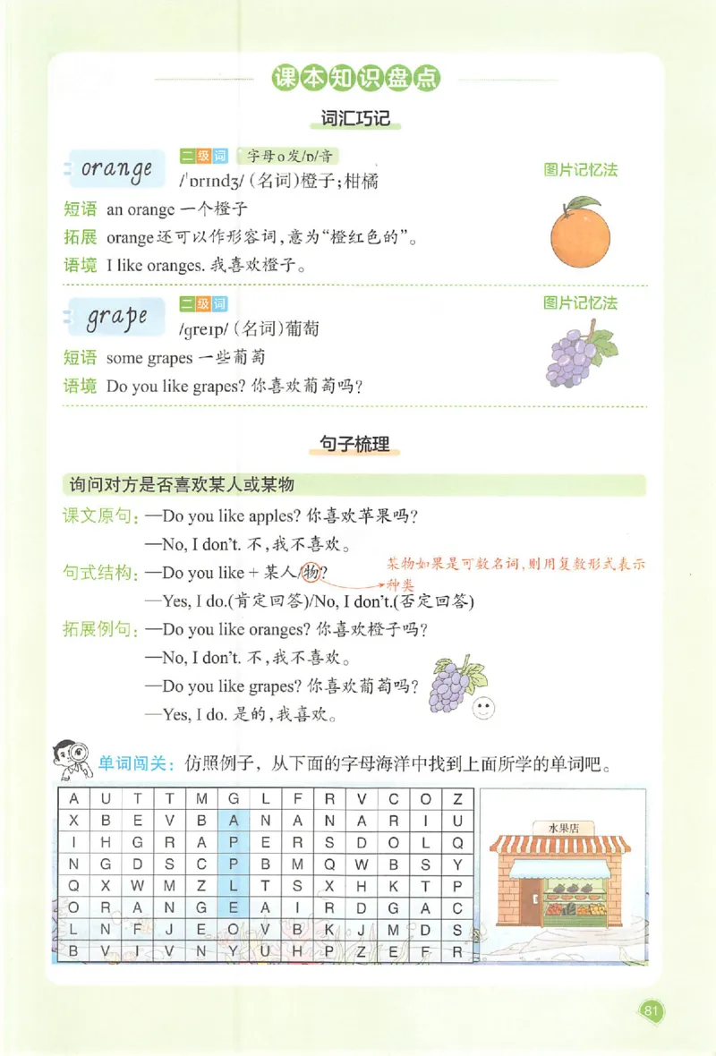 三年级英语人教PEP版上册25秋《一本课本预习笔记》_语数英1-6年级《一本课本预习笔记》_英语人教PEP版上册_三年级英语人教PEP版上册25秋《一本课本预习笔记》(3)