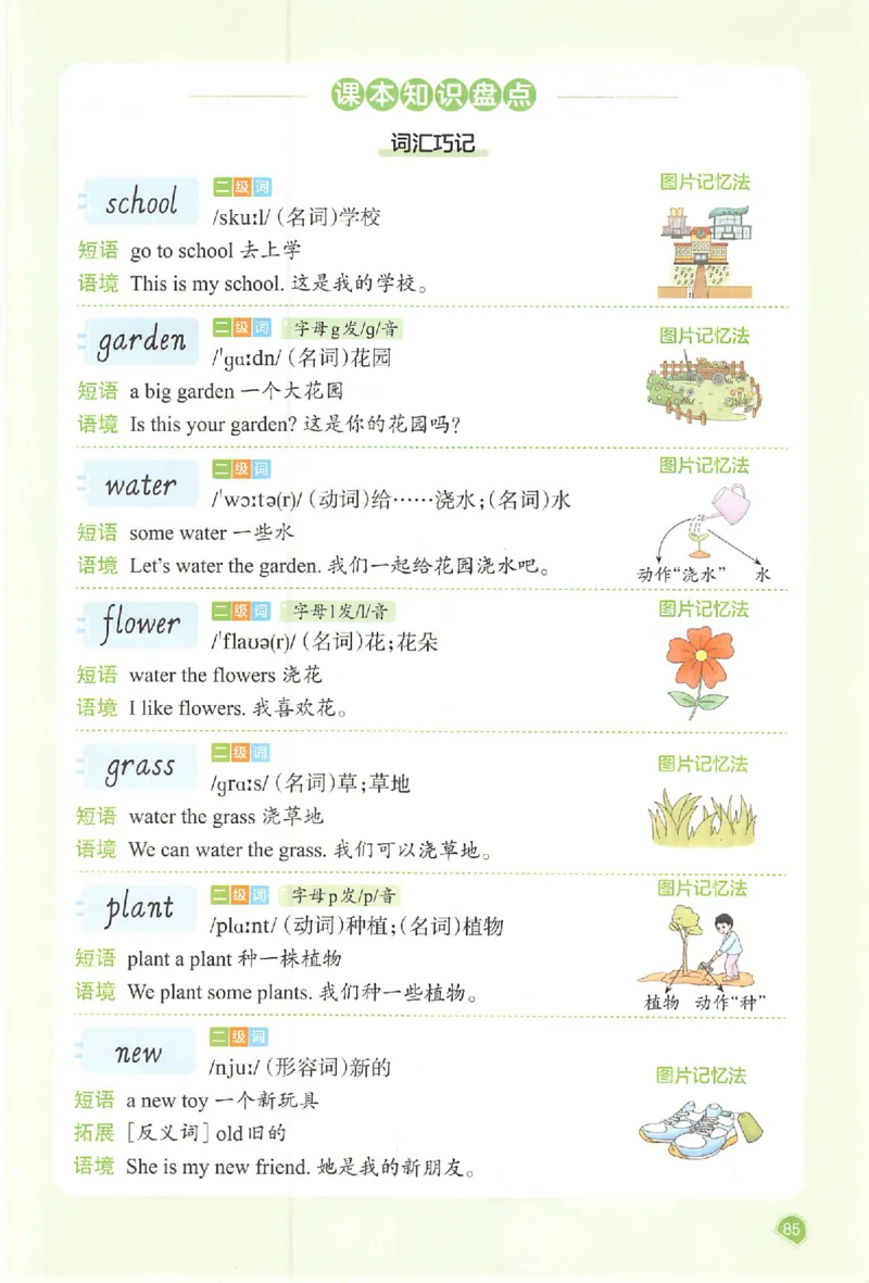 三年级英语人教PEP版上册25秋《一本课本预习笔记》_语数英1-6年级《一本课本预习笔记》_英语人教PEP版上册_三年级英语人教PEP版上册25秋《一本课本预习笔记》(3)