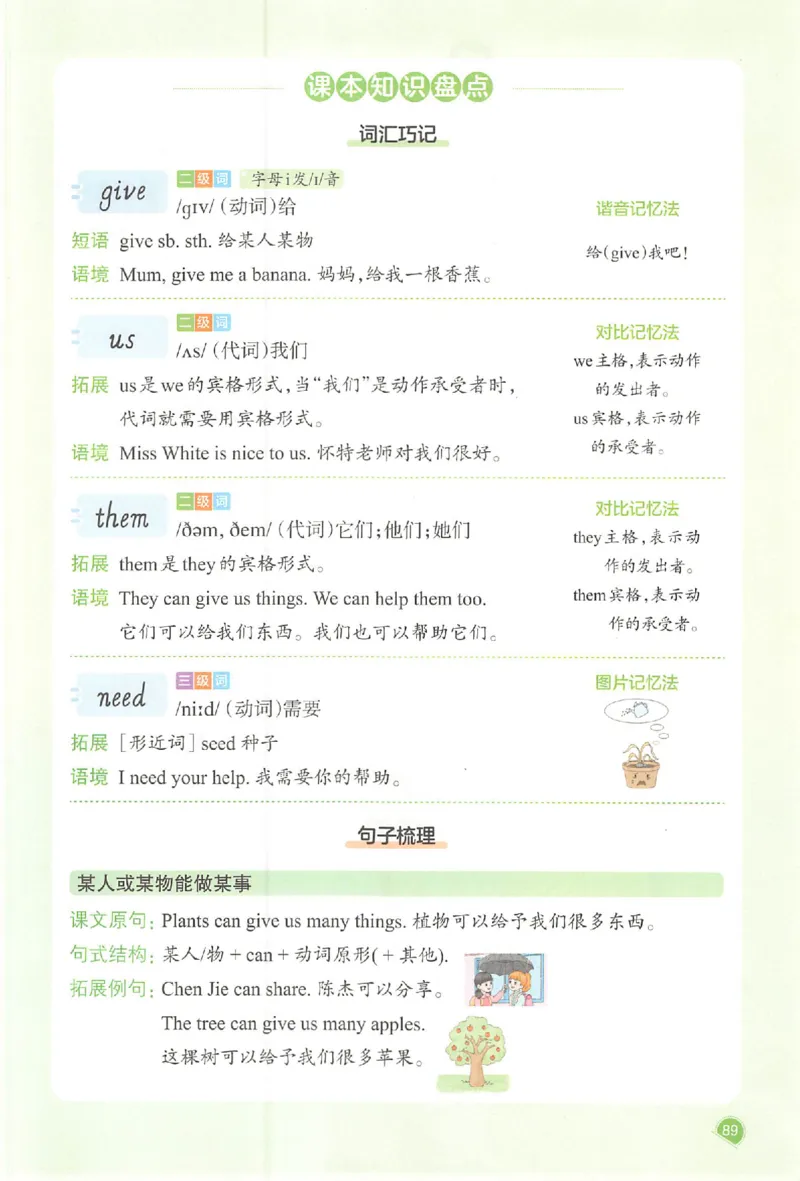 三年级英语人教PEP版上册25秋《一本课本预习笔记》_语数英1-6年级《一本课本预习笔记》_英语人教PEP版上册_三年级英语人教PEP版上册25秋《一本课本预习笔记》(3)