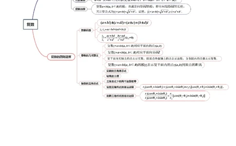 第03讲复数（八大题型）（讲义）（原卷版）_2025年新高考资料_一轮复习_2025年高考数学一轮复习讲练测（新教材新高考，含2024高考真题）_第五章平面向量与复数