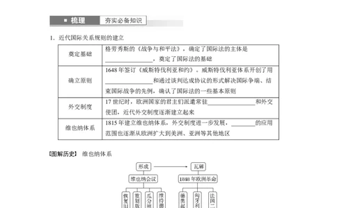 板块7第16单元第49讲　近代西方民族国家与国际法的发展_07高考历史_2024年新高考资料_1.2024一轮复习_2024年高考历史一轮复习讲义（部编版）_学生版在此文件夹_学生用书Word版文档
