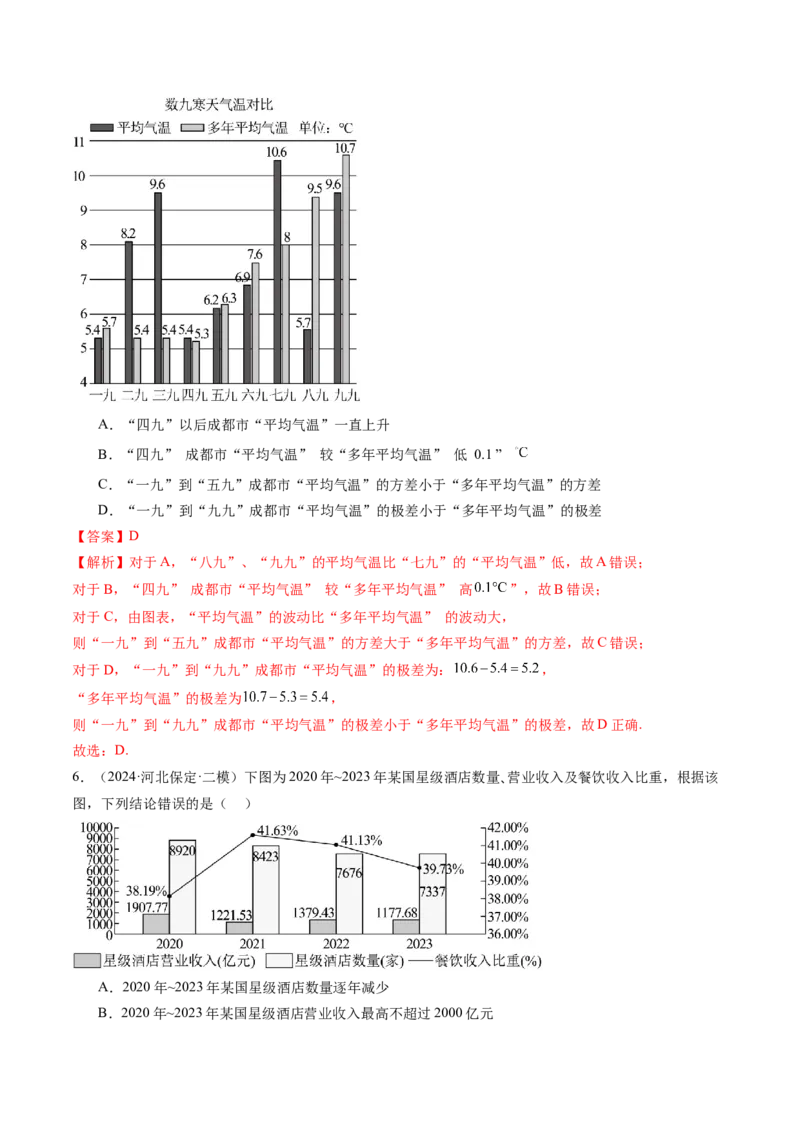 第01讲随机抽样、统计图表、用样本估计总体（八大题型）（练习）（解析版）_2025年新高考资料_一轮复习_2025年高考数学一轮复习讲练测（新教材新高考，含2024高考真题）