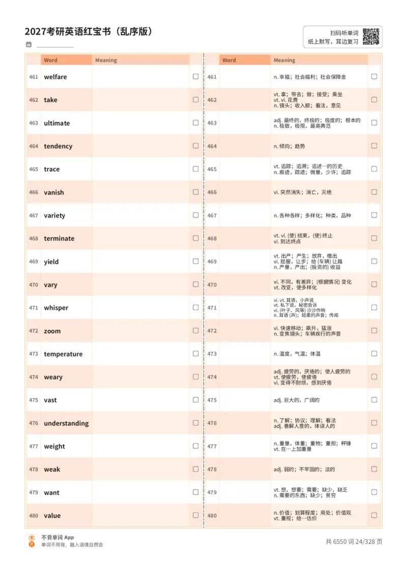 2027考研英语红宝书（乱序版）A4默写版_27考研真题_考研英语一、二真题+解析（1994-2026）_03.红宝书_默写本(含正序、乱序、中英对照版)_乱序版-对照中+英默写