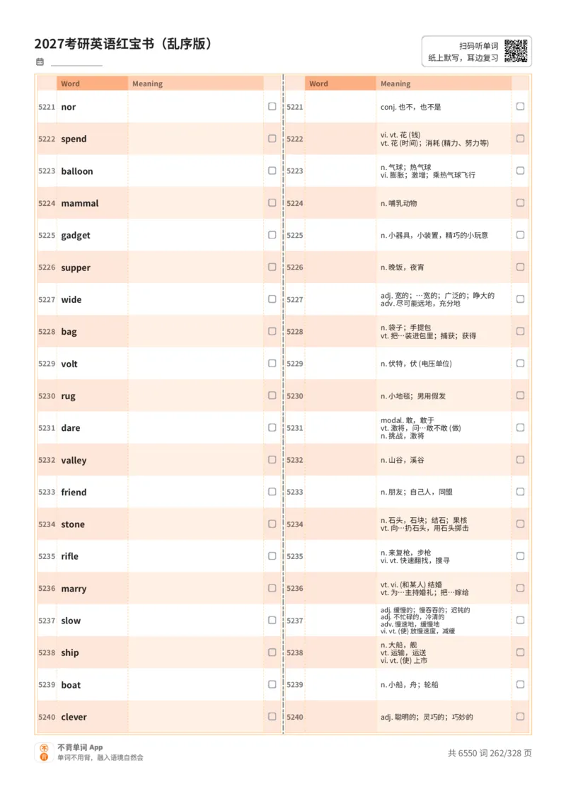 2027考研英语红宝书（乱序版）A4默写版_27考研真题_考研英语一、二真题+解析（1994-2026）_03.红宝书_默写本(含正序、乱序、中英对照版)_乱序版-对照中+英默写