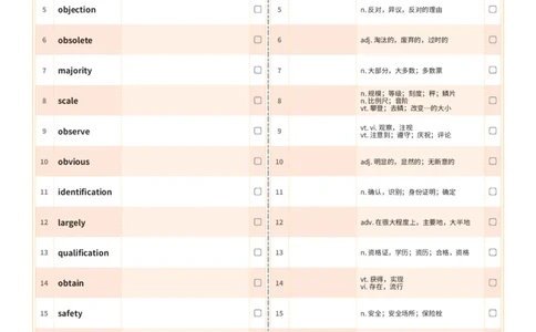 2027考研英语红宝书（乱序版）A4默写版_27考研真题_考研英语一、二真题+解析（1994-2026）_03.红宝书_默写本(含正序、乱序、中英对照版)_乱序版-对照中+英默写