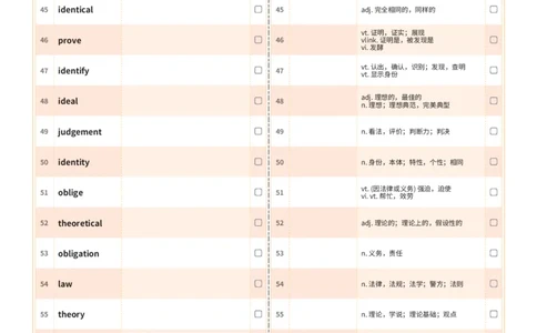2027考研英语红宝书（乱序版）A4默写版_27考研真题_考研英语一、二真题+解析（1994-2026）_03.红宝书_默写本(含正序、乱序、中英对照版)_乱序版-对照中+英默写