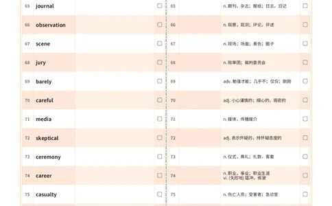 2027考研英语红宝书（乱序版）A4默写版_27考研真题_考研英语一、二真题+解析（1994-2026）_03.红宝书_默写本(含正序、乱序、中英对照版)_乱序版-对照中+英默写