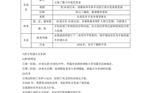 板块四　第十三单元　第38讲　资本主义世界殖民体系形成与亚非拉民族独立运动_07高考历史_2025年新高考资料_一轮复习_2025高考大一轮复习历史（人教版）_学生用书Word版文档全书